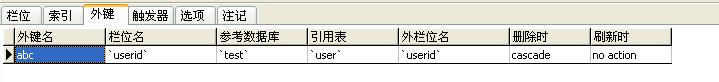 navicat创建mysql外键