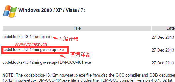 codeblock 安装配置编译环境