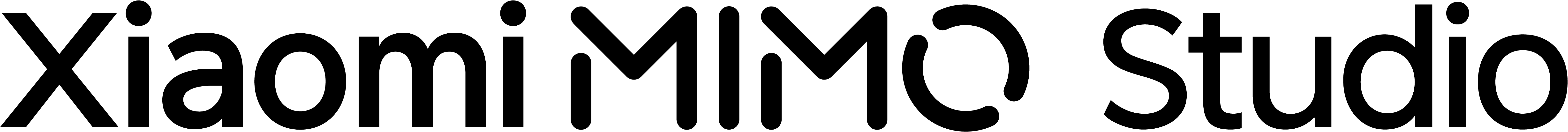 xiaomimimo